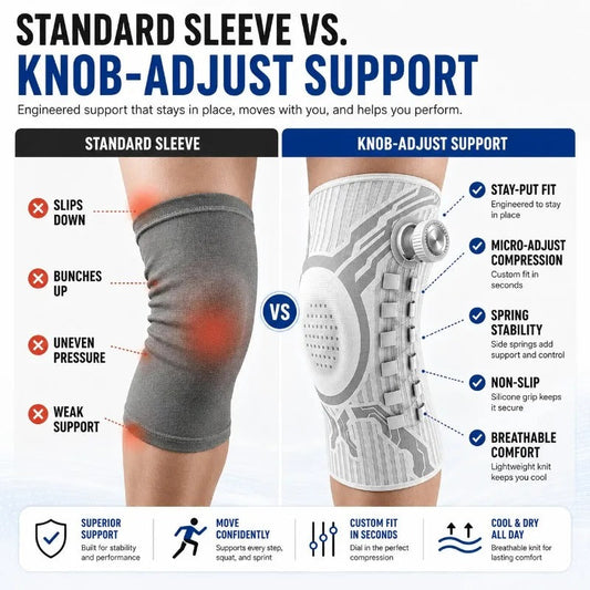 A regular knee sleeve next to the dial knee brace